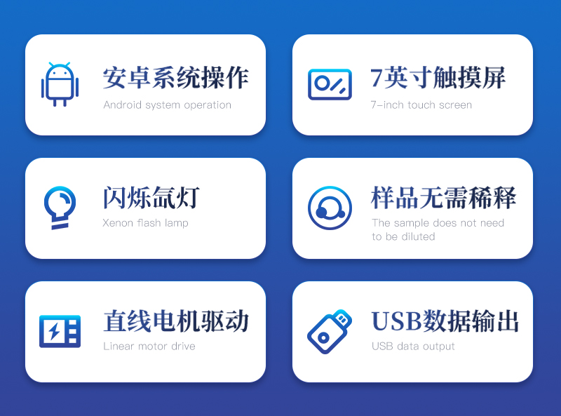 超微量分光光度计-ST-ND600详情_02.jpg